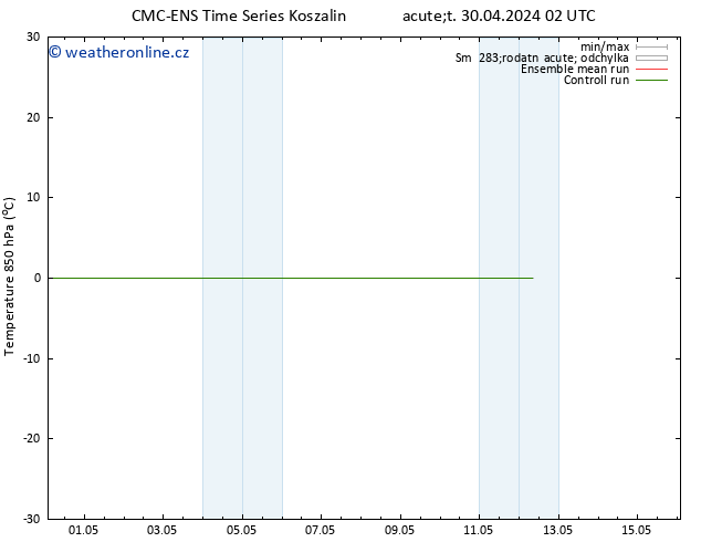 Temp. 850 hPa CMC TS Út 07.05.2024 14 UTC