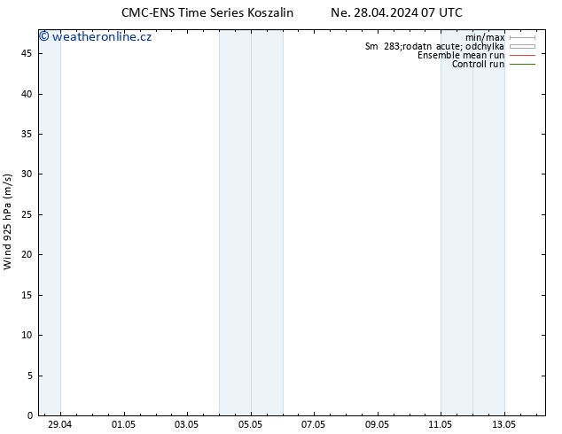 Wind 925 hPa CMC TS Ne 28.04.2024 07 UTC