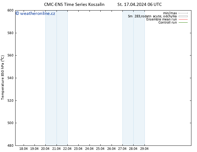 Height 500 hPa CMC TS Čt 18.04.2024 06 UTC