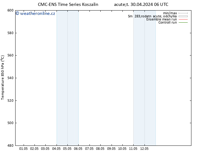 Height 500 hPa CMC TS St 01.05.2024 06 UTC