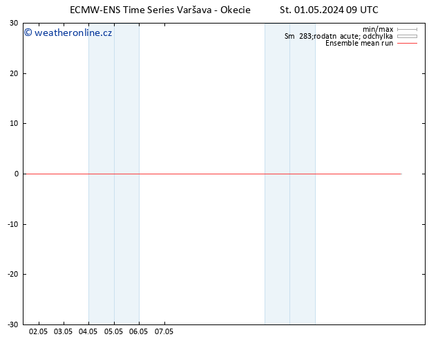 Temp. 850 hPa ECMWFTS Čt 02.05.2024 09 UTC