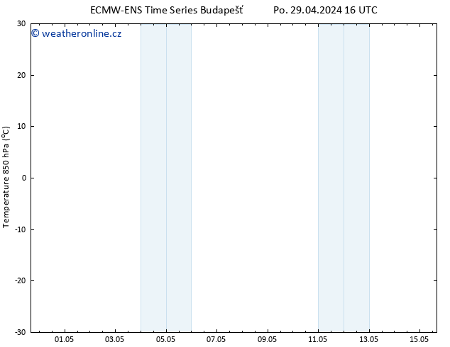 Temp. 850 hPa ALL TS Čt 09.05.2024 16 UTC