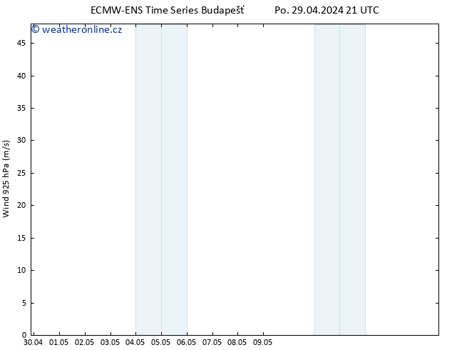 Wind 925 hPa ALL TS Po 29.04.2024 21 UTC