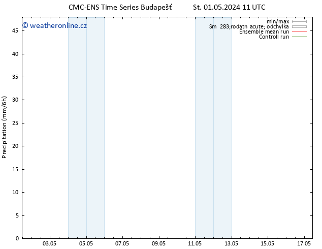 Srážky CMC TS Čt 09.05.2024 11 UTC