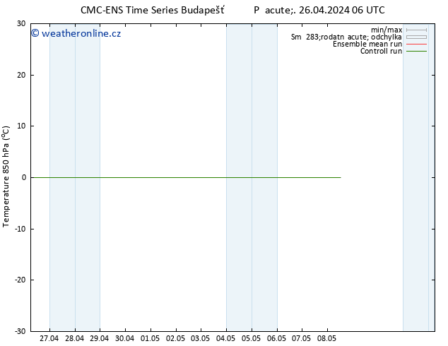 Temp. 850 hPa CMC TS Pá 26.04.2024 12 UTC