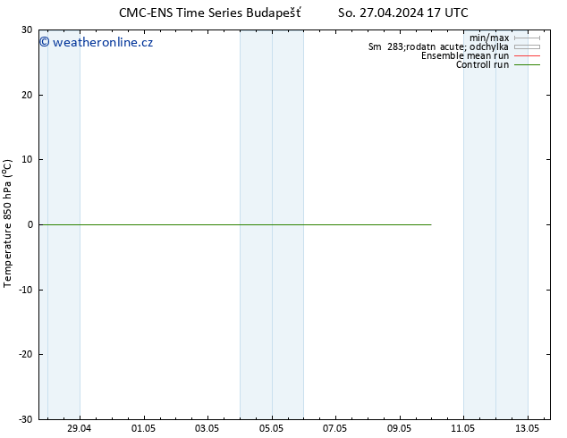 Temp. 850 hPa CMC TS Ne 28.04.2024 05 UTC