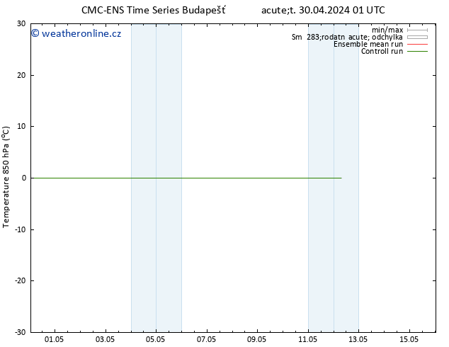 Temp. 850 hPa CMC TS Út 07.05.2024 13 UTC