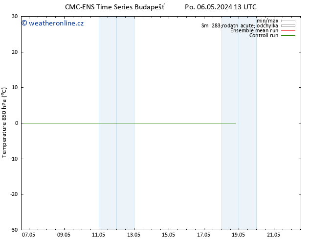 Temp. 850 hPa CMC TS Po 06.05.2024 19 UTC