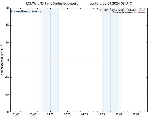 Temp. 850 hPa ECMWFTS Čt 09.05.2024 08 UTC