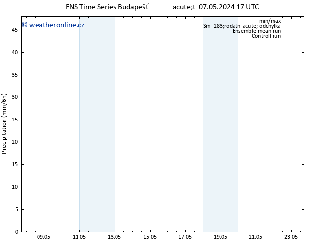 Srážky GEFS TS Po 13.05.2024 11 UTC
