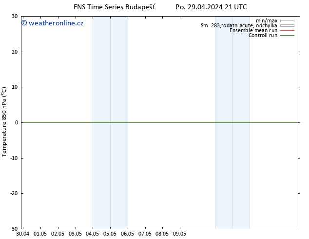 Temp. 850 hPa GEFS TS Út 07.05.2024 21 UTC