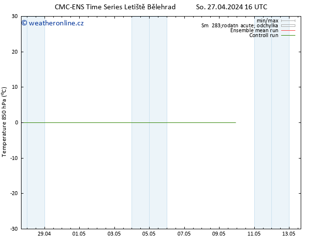 Temp. 850 hPa CMC TS So 27.04.2024 16 UTC