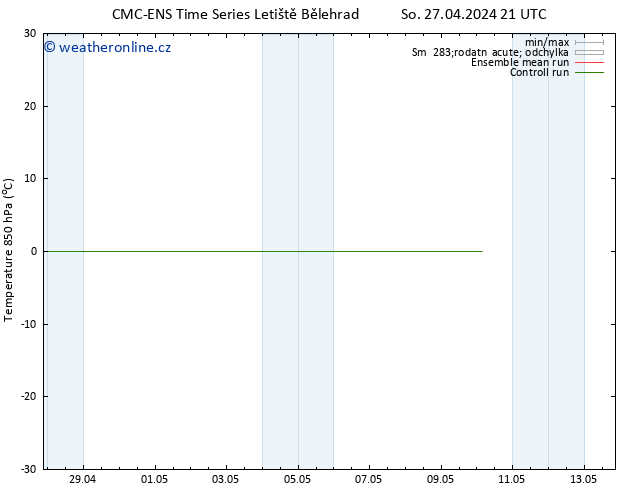 Temp. 850 hPa CMC TS So 04.05.2024 09 UTC