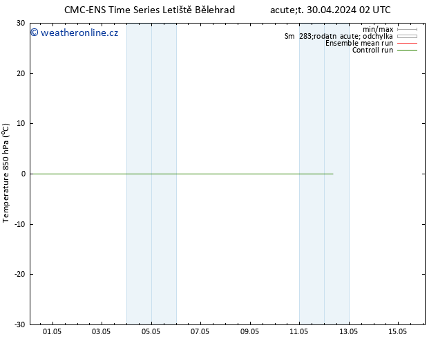 Temp. 850 hPa CMC TS Ne 12.05.2024 08 UTC