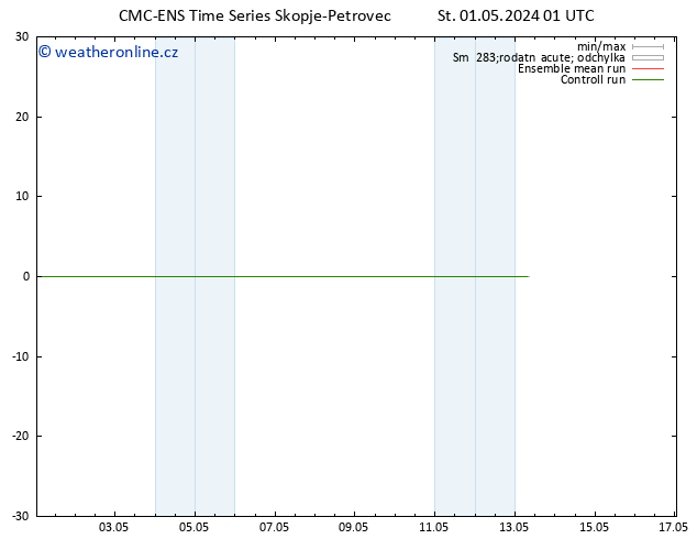 Height 500 hPa CMC TS Čt 02.05.2024 01 UTC