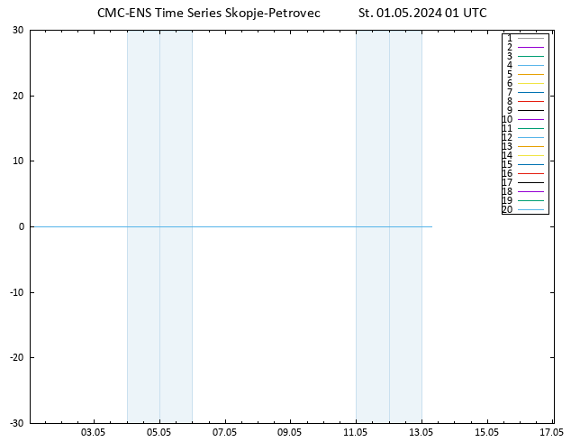 Height 500 hPa CMC TS St 01.05.2024 01 UTC