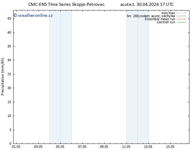 Srážky CMC TS Ne 12.05.2024 23 UTC