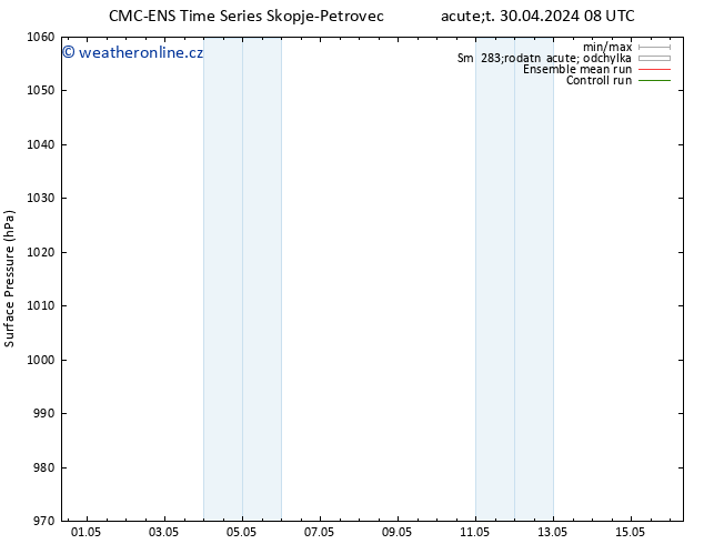 Atmosférický tlak CMC TS St 01.05.2024 08 UTC