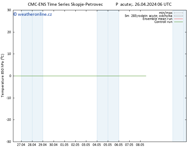 Temp. 850 hPa CMC TS Pá 26.04.2024 12 UTC