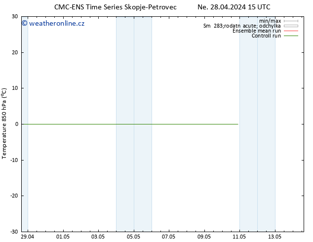 Temp. 850 hPa CMC TS Út 30.04.2024 15 UTC