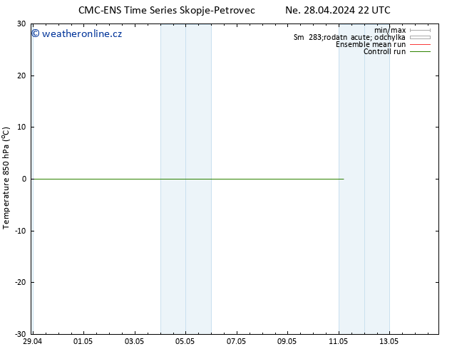 Temp. 850 hPa CMC TS Pá 03.05.2024 22 UTC