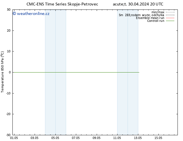 Temp. 850 hPa CMC TS Po 13.05.2024 02 UTC