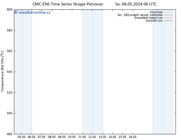 Height 500 hPa CMC TS Čt 09.05.2024 06 UTC