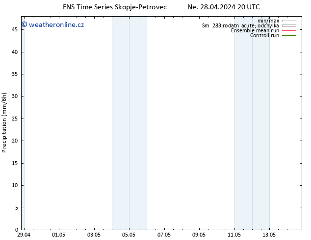Srážky GEFS TS Út 14.05.2024 20 UTC