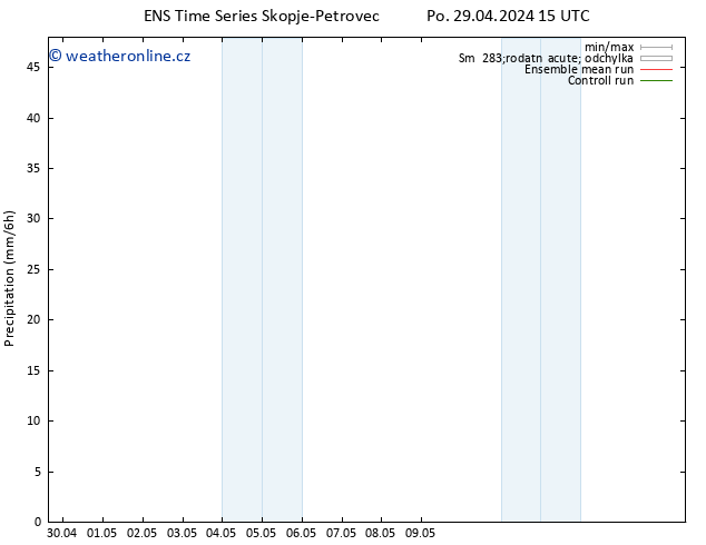 Srážky GEFS TS Po 29.04.2024 21 UTC