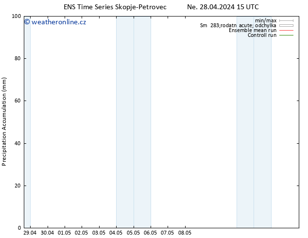 Precipitation accum. GEFS TS Út 14.05.2024 15 UTC