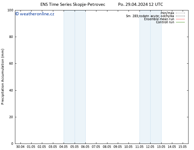 Precipitation accum. GEFS TS Út 30.04.2024 00 UTC