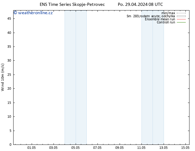 Surface wind GEFS TS Po 29.04.2024 20 UTC