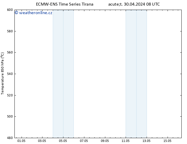 Height 500 hPa ALL TS Út 30.04.2024 14 UTC