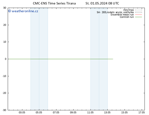 Height 500 hPa CMC TS Čt 02.05.2024 08 UTC