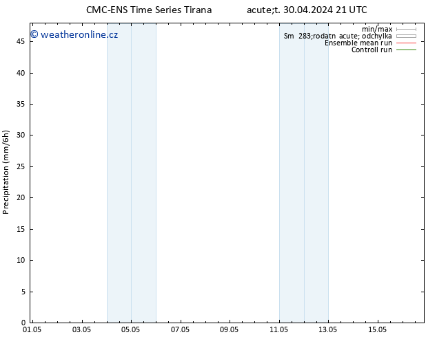 Srážky CMC TS St 01.05.2024 21 UTC