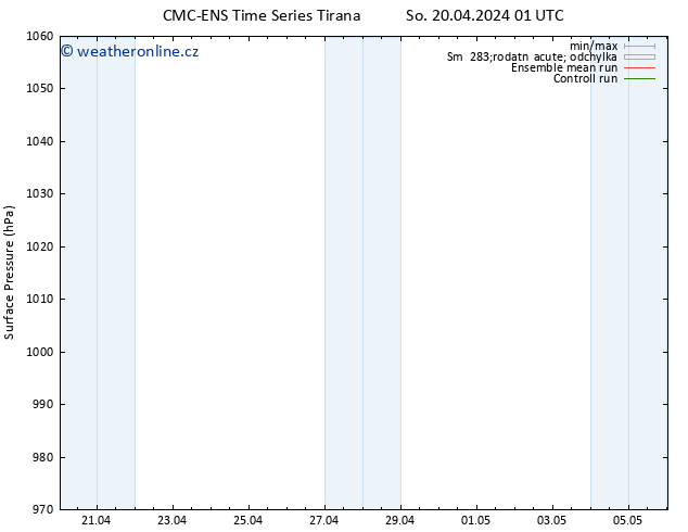 Atmosférický tlak CMC TS Út 30.04.2024 01 UTC