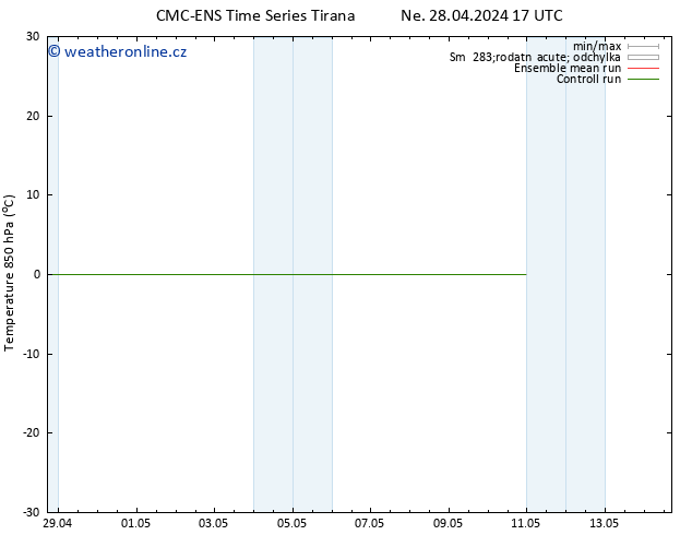 Temp. 850 hPa CMC TS Út 30.04.2024 17 UTC