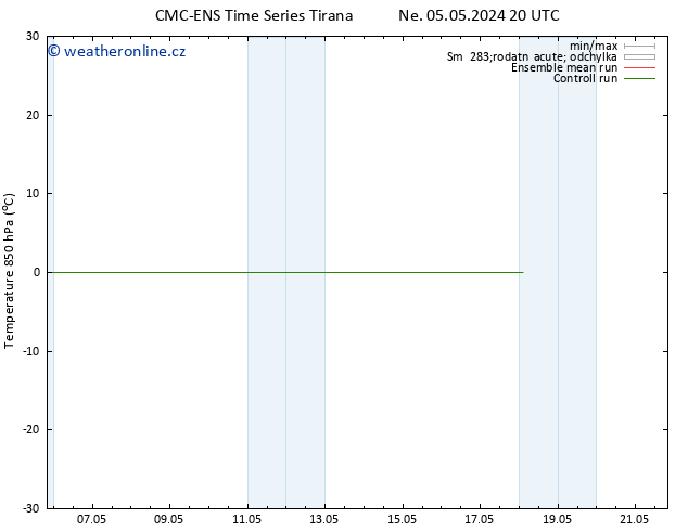 Temp. 850 hPa CMC TS Ne 05.05.2024 20 UTC