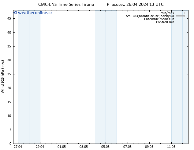 Wind 925 hPa CMC TS Pá 26.04.2024 13 UTC