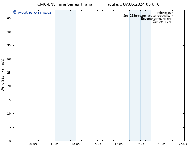 Wind 925 hPa CMC TS Út 07.05.2024 03 UTC