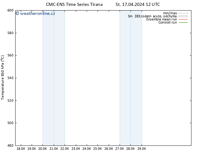 Height 500 hPa CMC TS St 17.04.2024 18 UTC