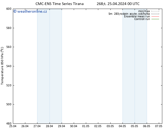 Height 500 hPa CMC TS Čt 25.04.2024 12 UTC