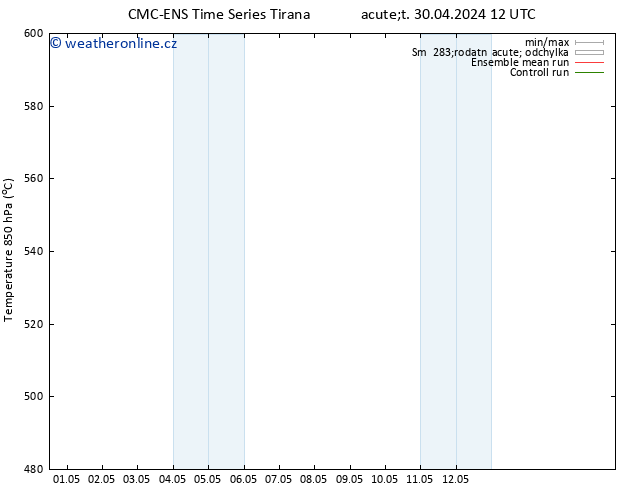 Height 500 hPa CMC TS Út 30.04.2024 18 UTC