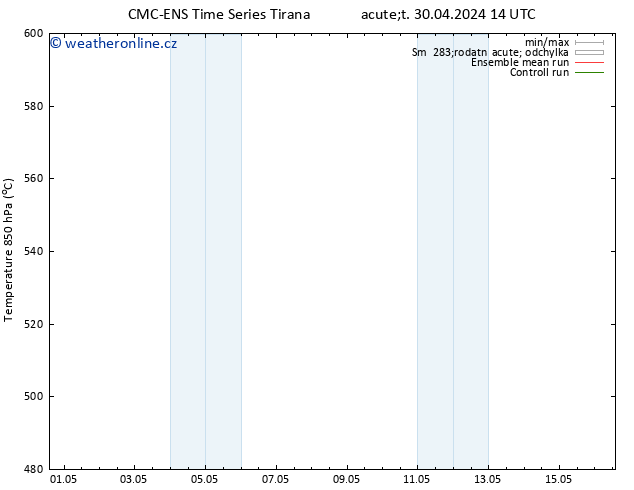 Height 500 hPa CMC TS Út 30.04.2024 20 UTC