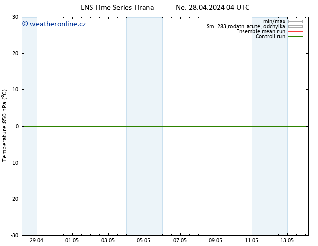 Temp. 850 hPa GEFS TS Ne 05.05.2024 04 UTC