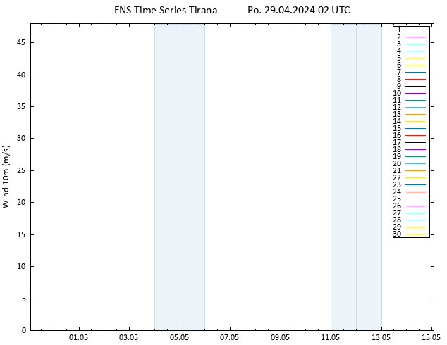 Surface wind GEFS TS Po 29.04.2024 02 UTC