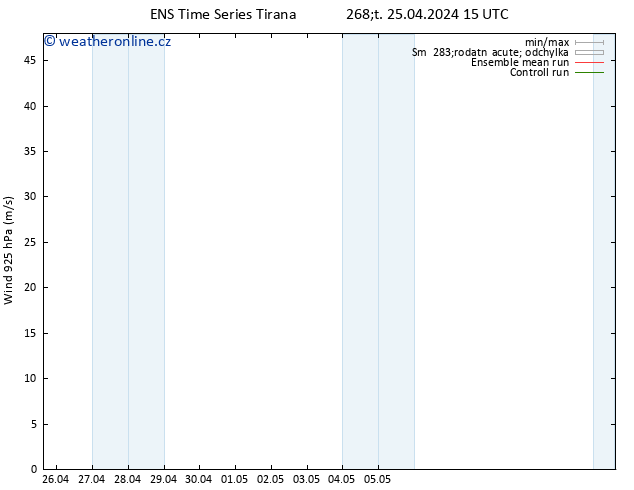 Wind 925 hPa GEFS TS Pá 26.04.2024 03 UTC