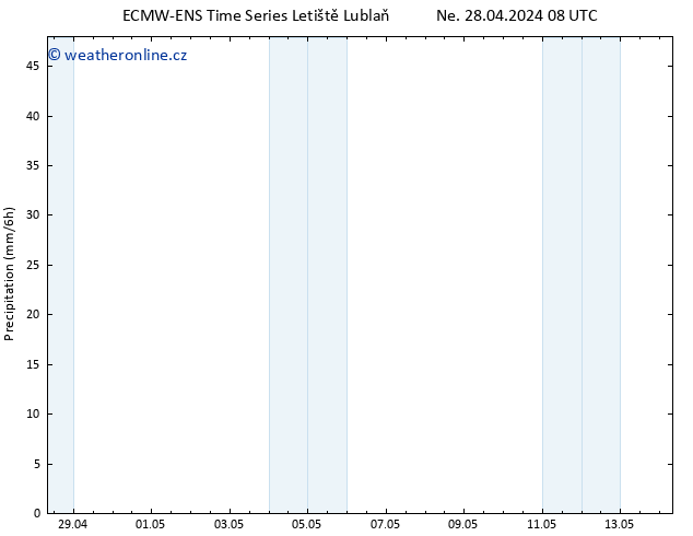 Srážky ALL TS Po 29.04.2024 08 UTC