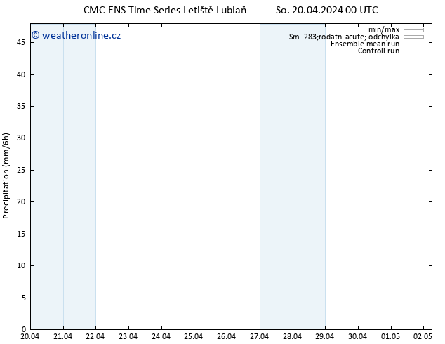 Srážky CMC TS Út 30.04.2024 00 UTC