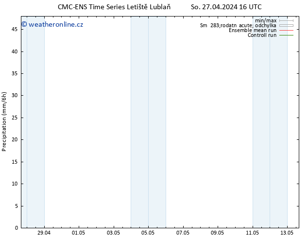 Srážky CMC TS Čt 09.05.2024 22 UTC
